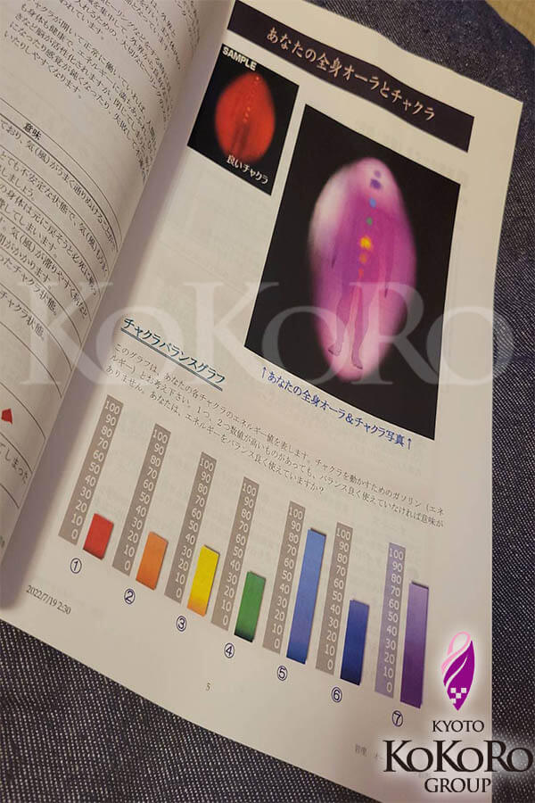 オーラチャクラ